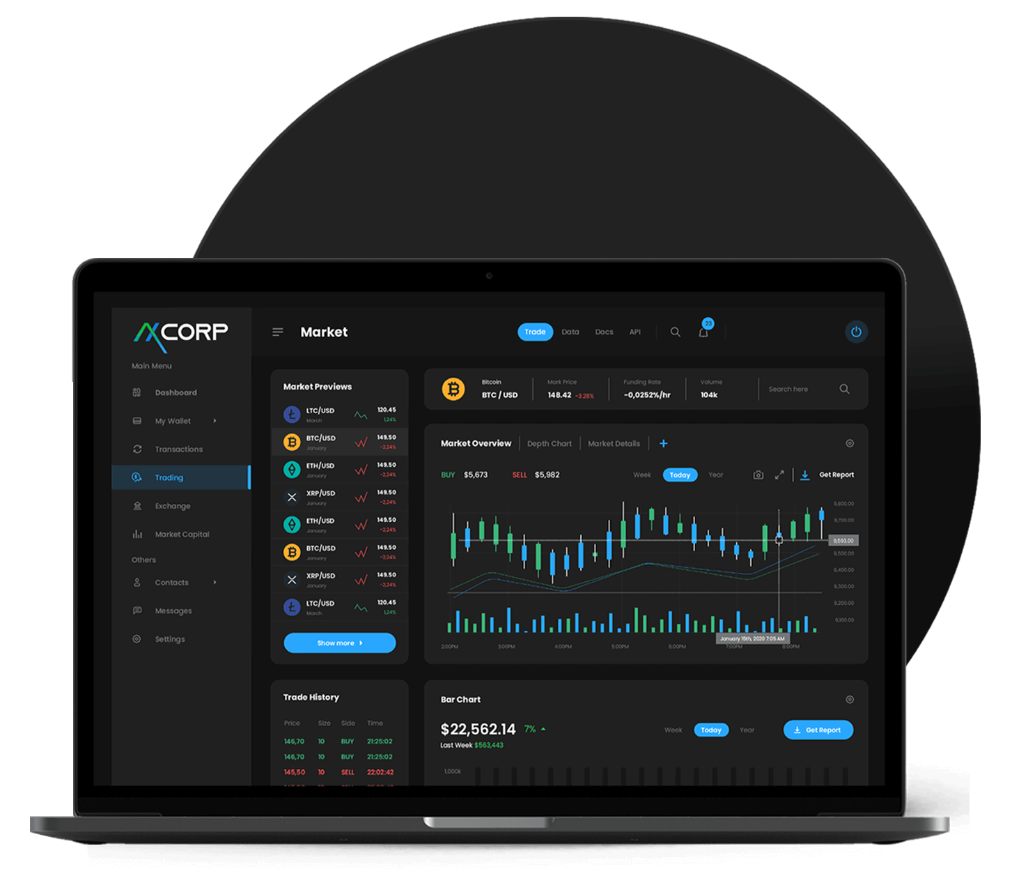 Crypto Predictions-Analysis